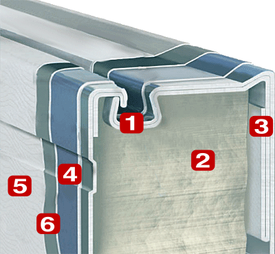 Cutaway Showing Steel-Craft garage door Advantages